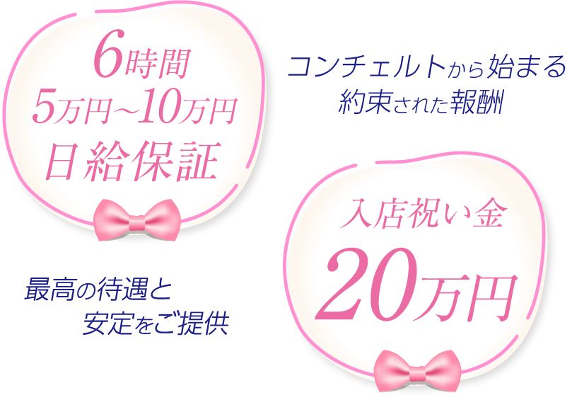 6時間 5万円〜10万円 日給保証 コンチェルトから始まる約束された報酬 最高の待遇と安定をご提供 入店祝い金 20万円